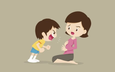 Anger Management in Children